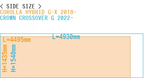 #COROLLA HYBRID G-X 2018- + CROWN CROSSOVER G 2022-